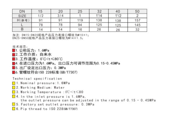 埃美柯黃銅過(guò)濾型減壓閥尺寸圖