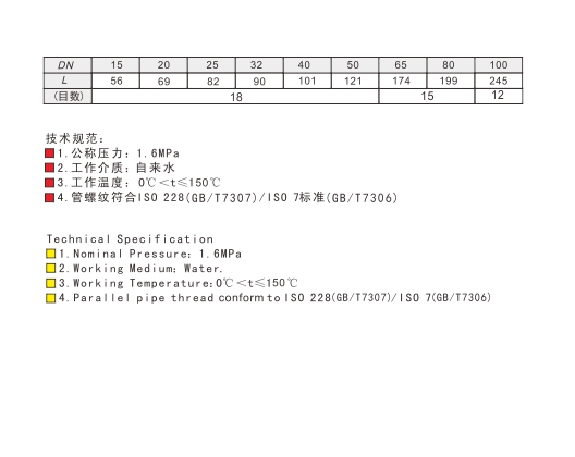 埃美柯黃銅過濾器606A 鏈接尺寸