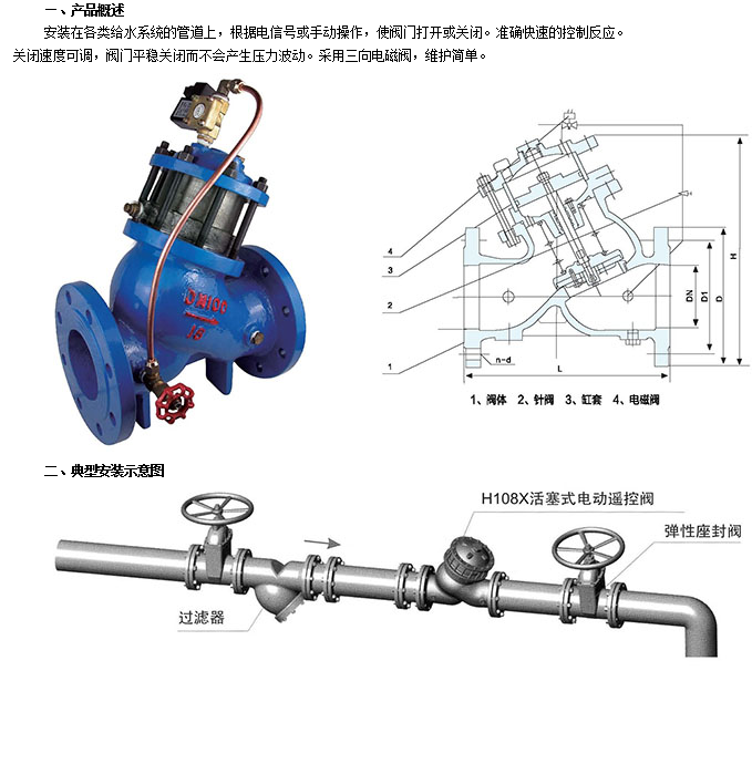 埃美柯活塞式電動(dòng)遙控閥安裝示意圖