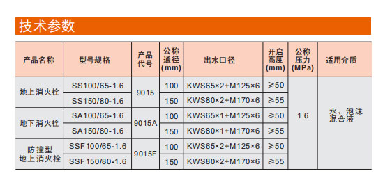 埃美柯地下消火栓 SA100/65-1.6參數(shù)